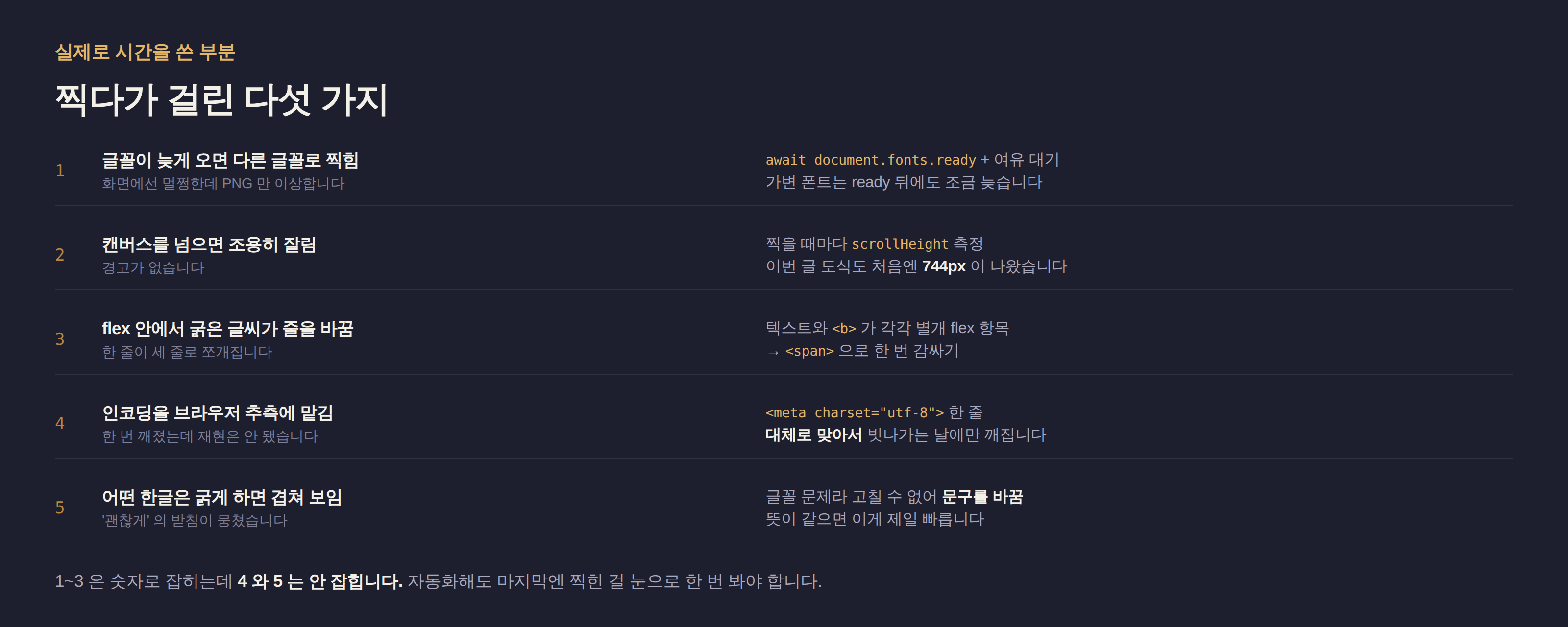 도식을 HTML로 만들면서 겪은 함정 다섯 가지. 글꼴이 늦게 와서 다른 글꼴로 찍히는 것, 캔버스를 넘으면 조용히 잘리는 것, flex 안에서 굵은 글씨가 제 줄로 떨어지는 것, 인코딩을 브라우저 추측에 맡겼을 때, 그리고 특정 한글 글자가 굵은 무게에서 겹쳐 보이는 것.