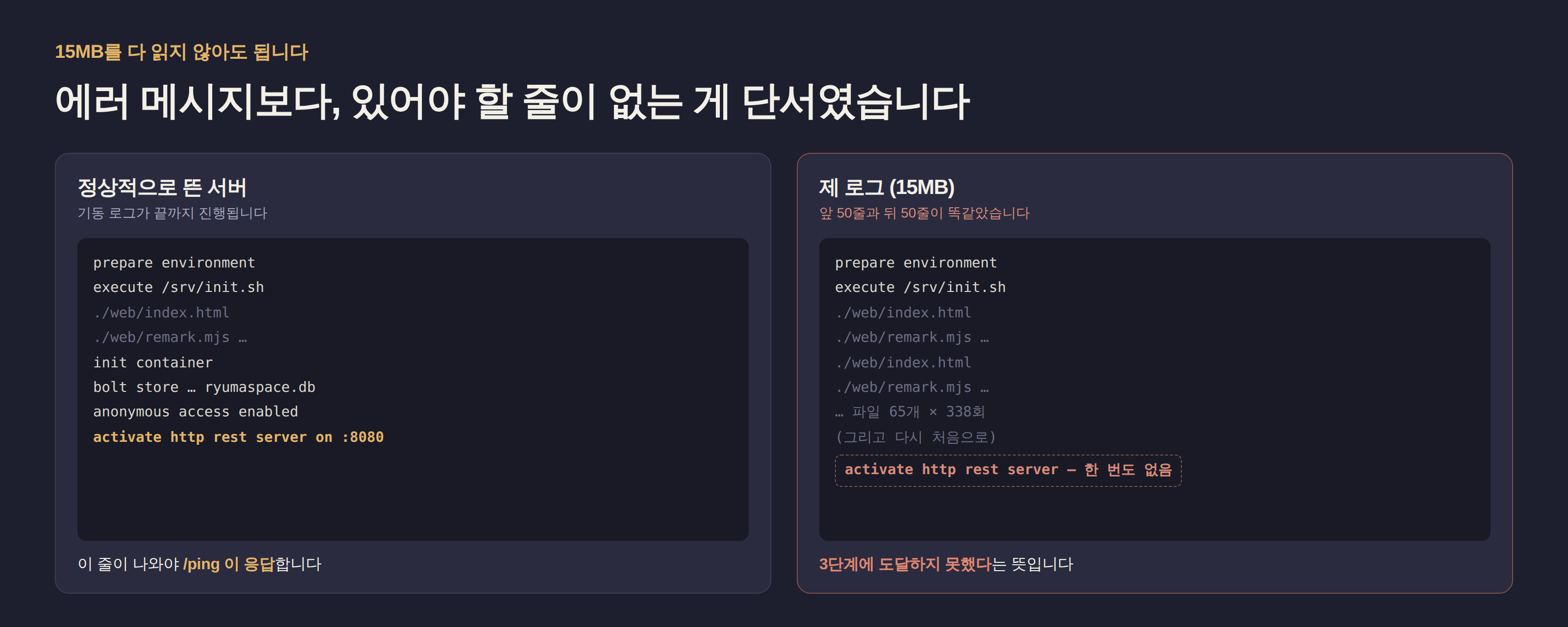 정상 기동 로그와 재시작 루프 로그의 차이. 정상은 준비, 초기화, 저장소 열기를 지나 서버가 열렸다는 줄에서 멈추고 그다음부터는 접속 기록만 쌓인다. 루프는 준비 단계까지만 나오고 다시 처음으로 돌아가며, 서버가 열렸다는 줄이 끝까지 나오지 않는다.