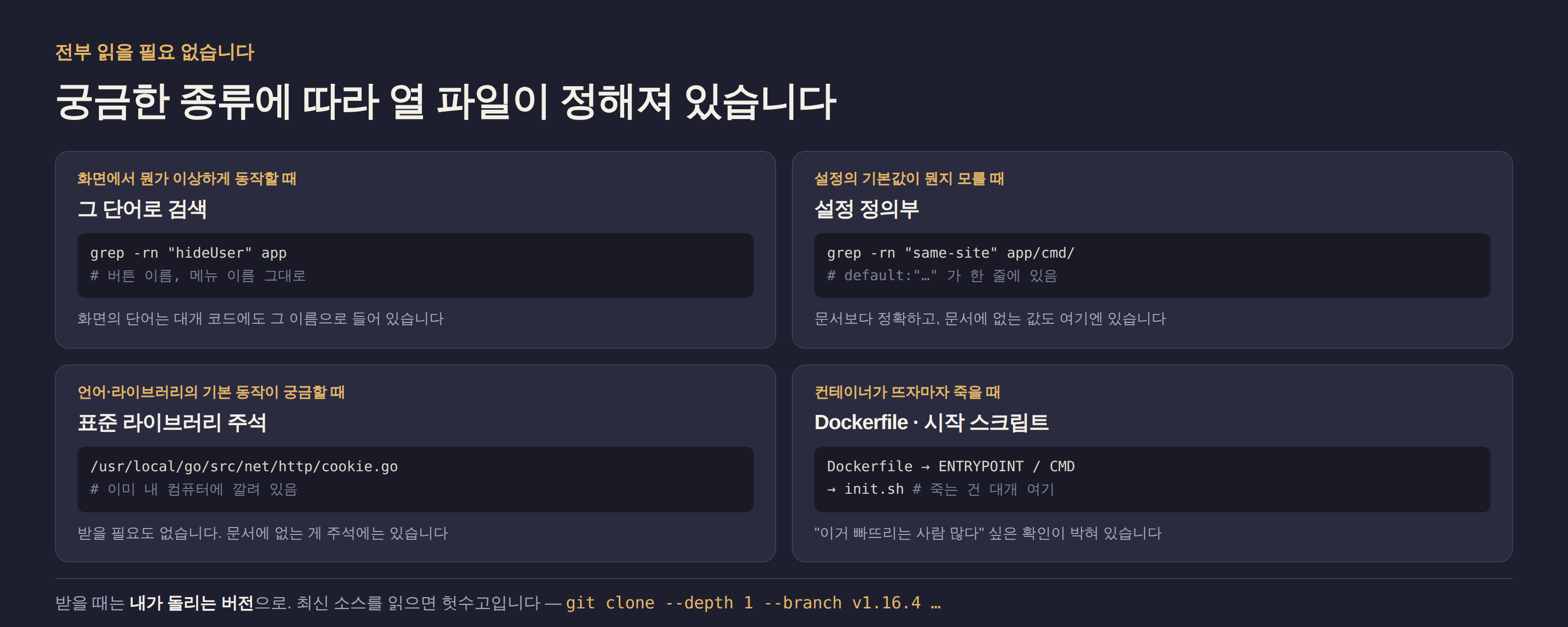 어떤 종류의 궁금증에 어떤 파일을 여는지 정리한 표. 화면 동작은 화면에 보이는 단어로 검색하고, 설정 기본값은 설정 정의부에서, 언어의 기본 동작은 표준 라이브러리 주석에서, 컨테이너가 죽는 문제는 Dockerfile과 시작 스크립트에서 찾는다.